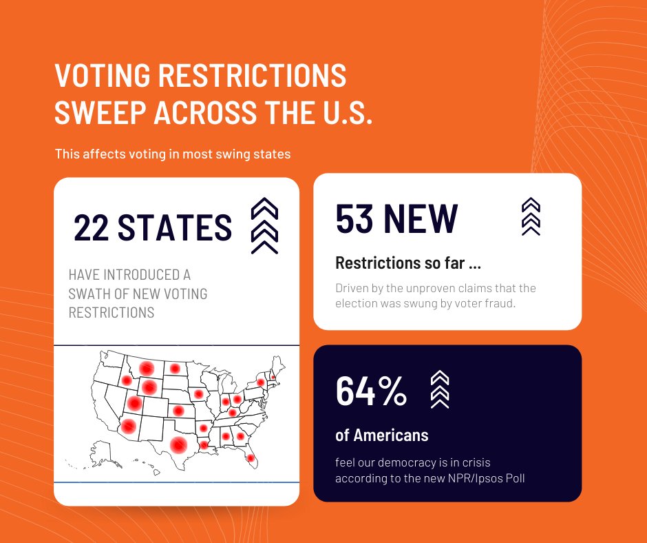 NETWORKLobby's tweet image. As we approach the one year anniversary of the January 6th insurrection, NETWORK urges Congress to pass the Freedom to Vote Act and John Lewis Voting Rights Advancement Act. 
Read more here: networklobby.org/142022dem/