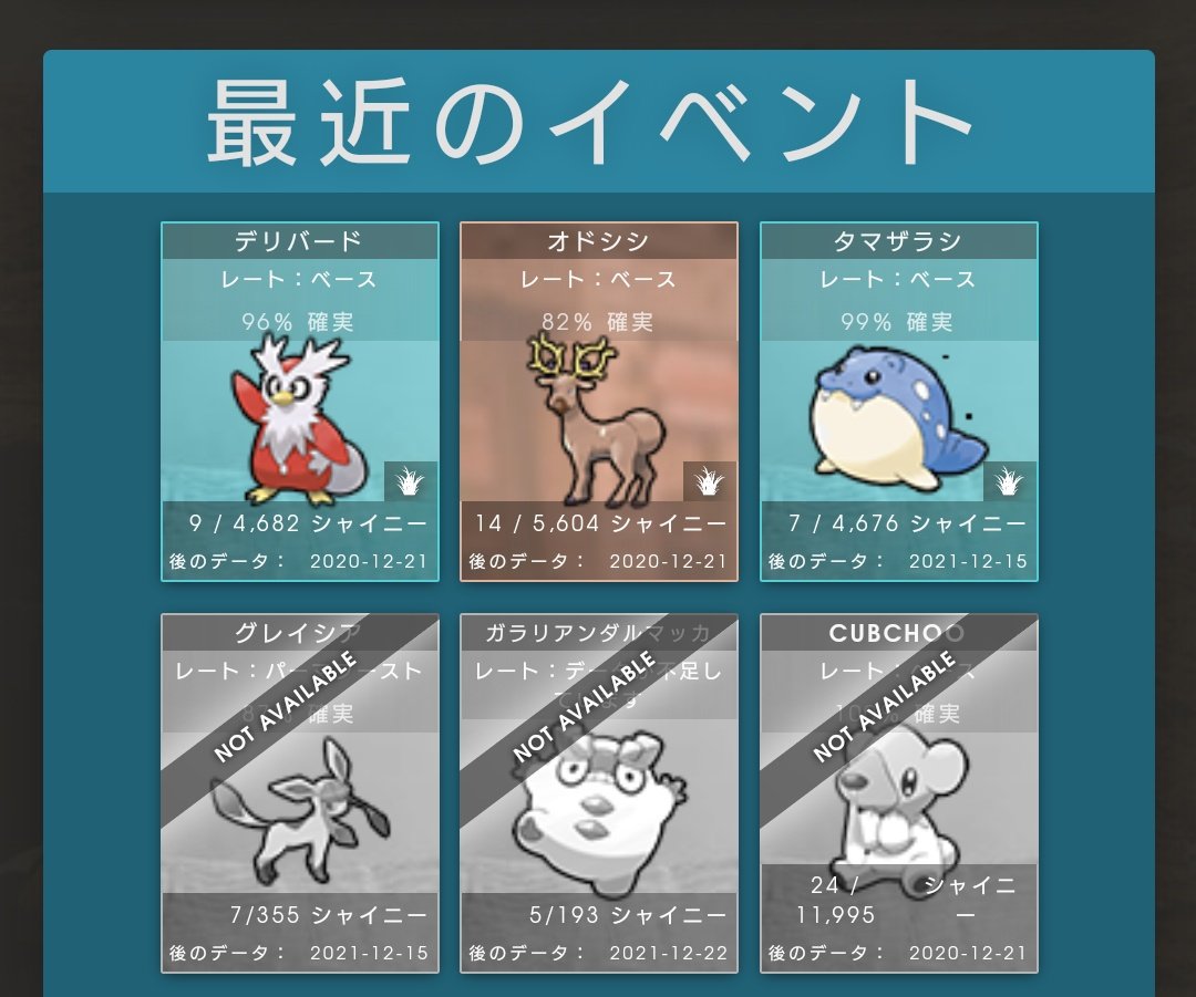 تويتر タンさん ポケモンgo長野 على تويتر はい 約 みつるです ウインターイベント色違い確率 デリバード 9 46 約0 19 オドシシ 鈴 14 5604 約0 24 タマザラシ 7 4676 約0 14 グレイシア 7 355 約1 97 ダルマッカ 5 193 約2 59 クマシュン 24 تويتر タンさん ポケモンgo長野 على تويتر はい 約 みつるです ウインターイベント色違い確率 デリバード 9 46 約0 19 オドシシ 鈴 14 5604 約0 24 タマザラシ 7 4676 約0 14 グレイシア 7 355 約1 97 ダルマッカ 5 193 約2 59 クマシュン 24