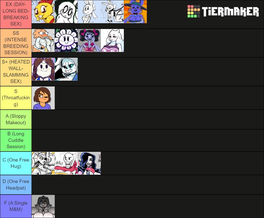 Create a Sans Au Ships!! Tier List - TierMaker