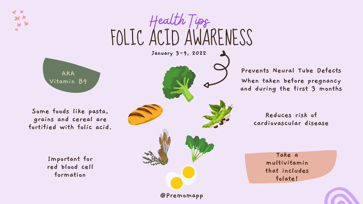 premomfertility's tweet photo. It's National Folic Acid Awareness week! Make sure you are taking a multivitamin that includes folic acid or folate to prevent neural tube defects (NTD) in early pregnancy. #premom #premomapp #ttc https://t.co/0zetIs8s8u