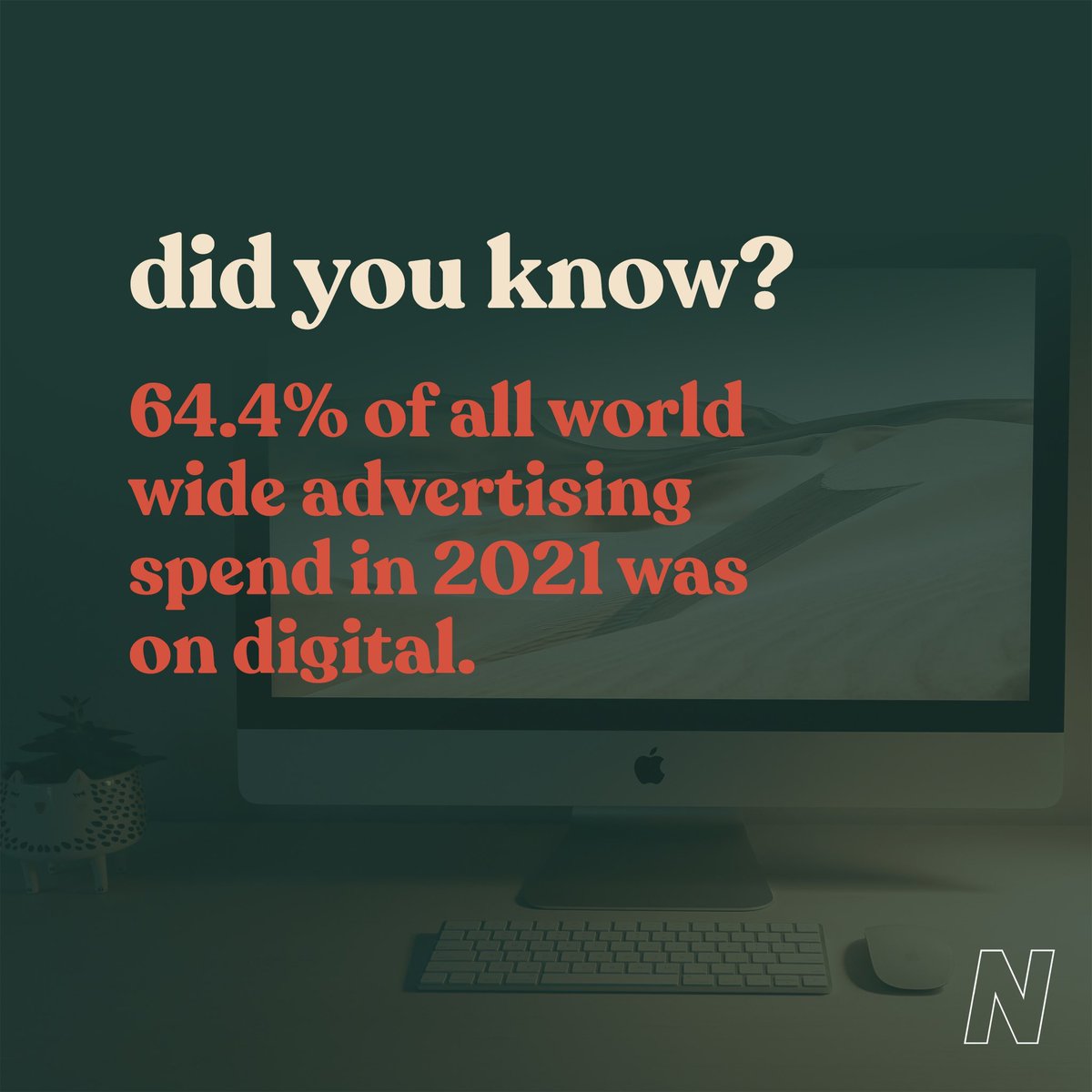 What did your spend look like for 2021 &amp; are you looking to increase this in 2022?