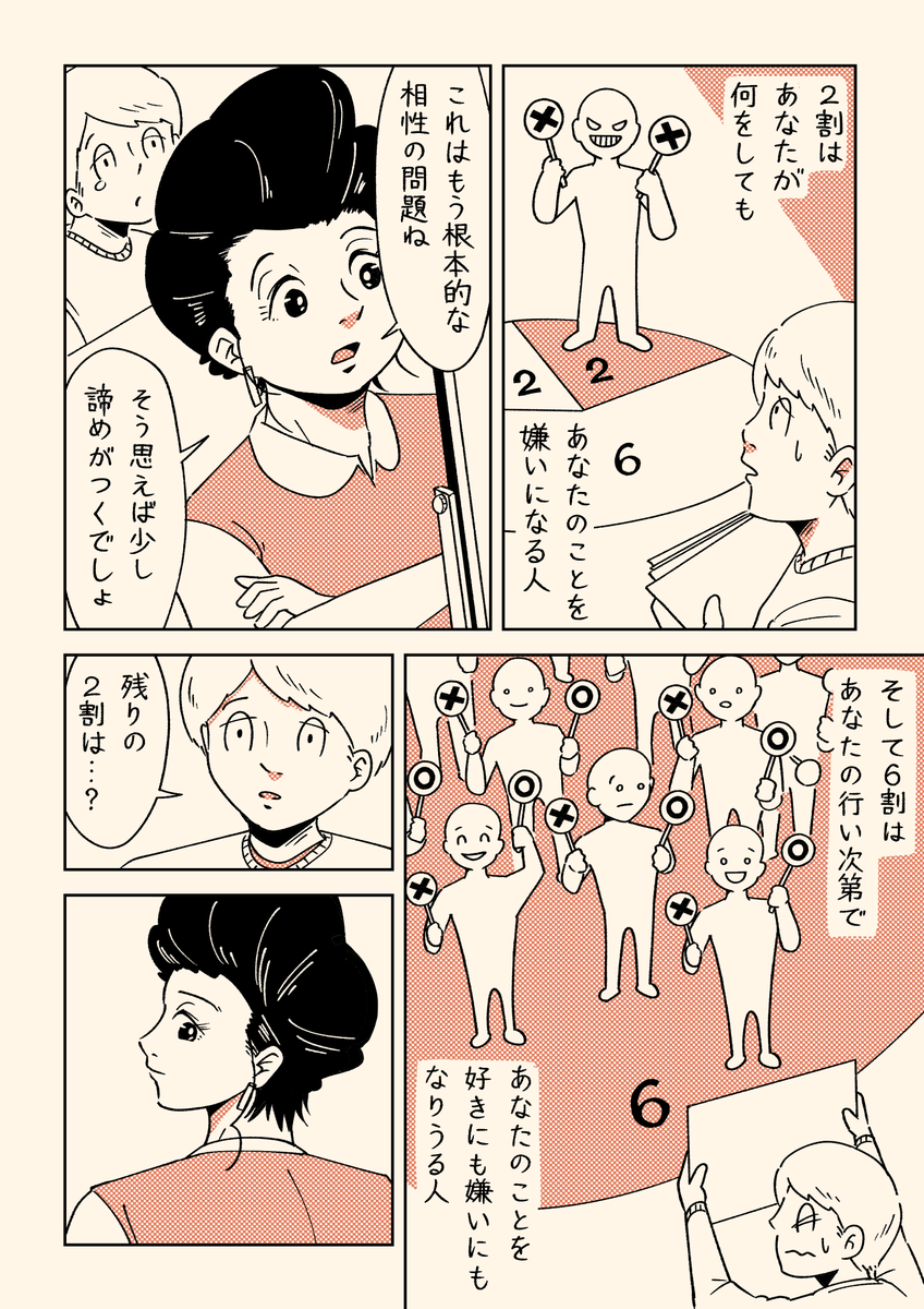 落ち込んでいる時に励まされた世界の真理の話
1/2 