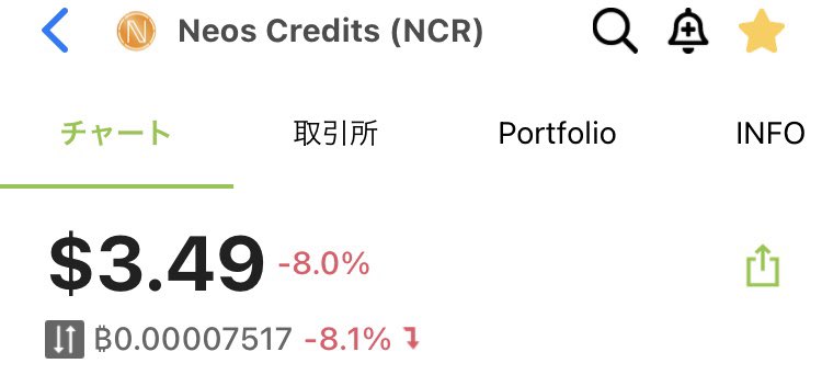 $NCR ここから買い下がり