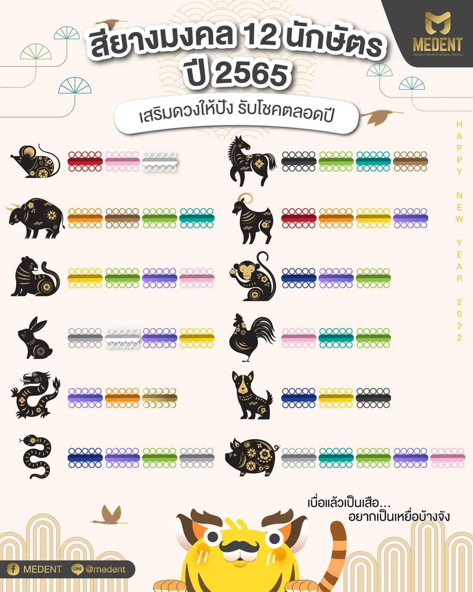 อัพเดท! สียางจัดฟันมงคล 12 นักษัตร ปี 2565 🥳 เสริมดวงให้ปัง รับโชคตลอดปี 
เซฟเก็บไว้ใช้ได้เลยน้า หาหมอครั้งหน้าไม่ต้องลังเล 👉 bit.ly/3pVIwYO