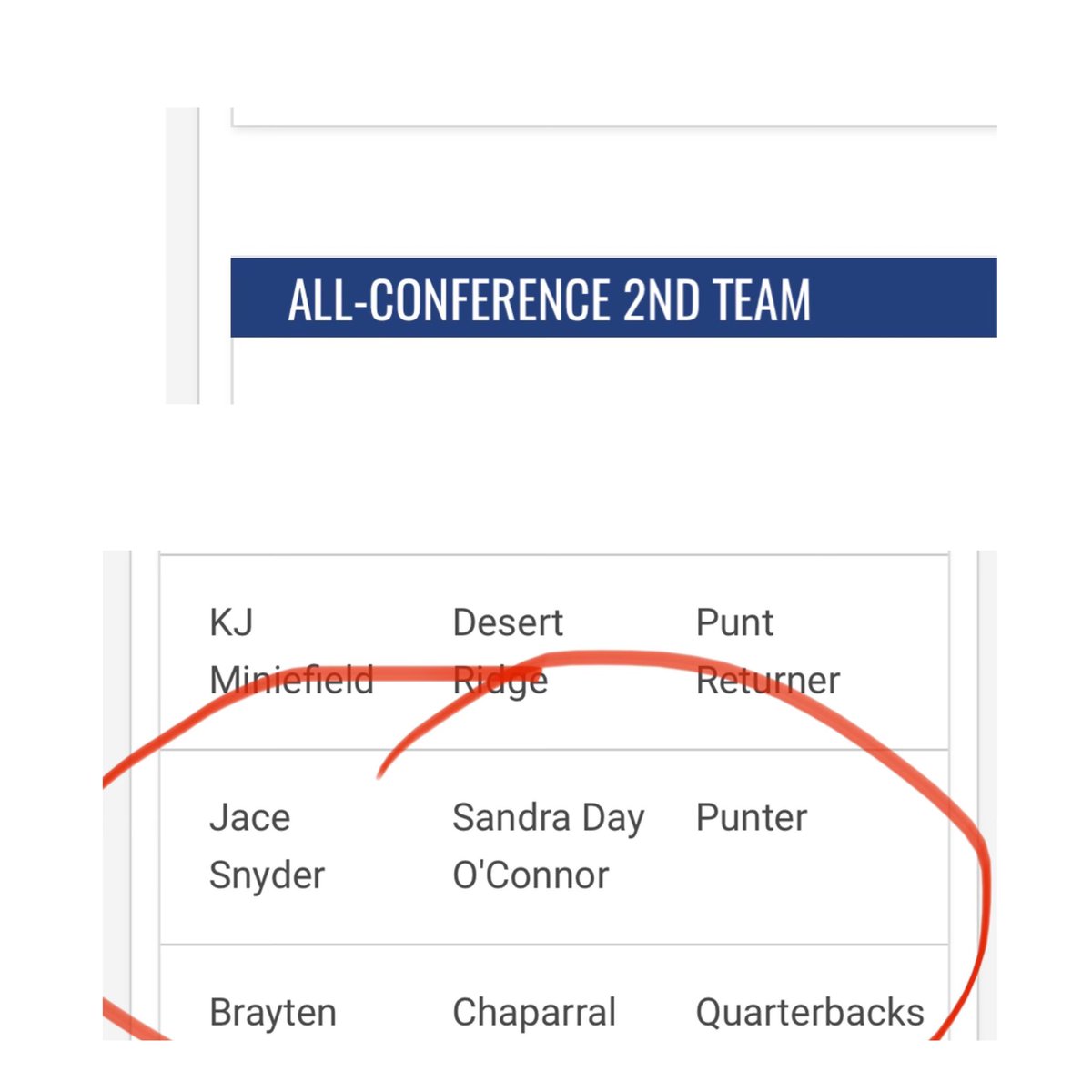 Jace Snyder/22 tweet media