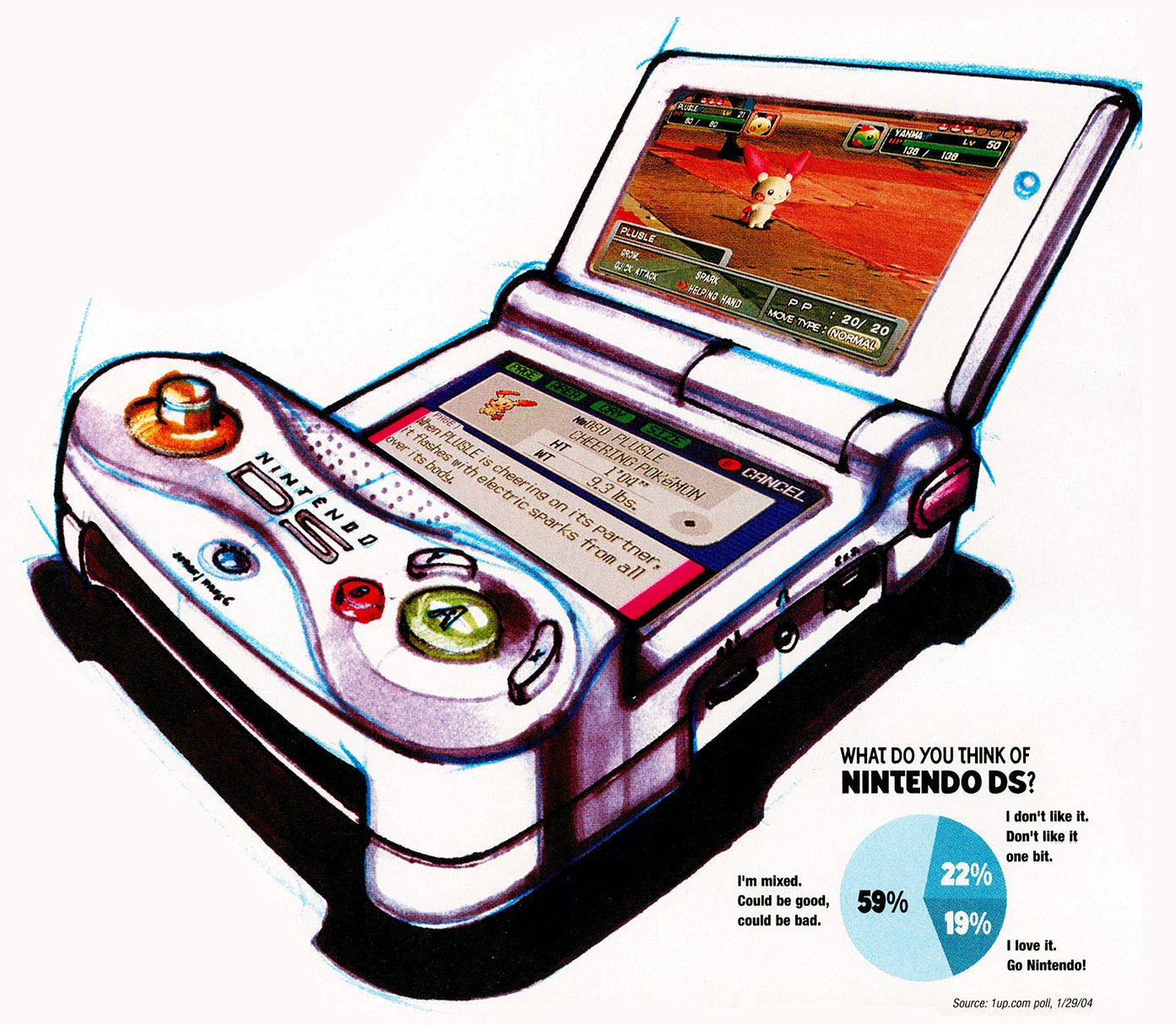 DidYouKnowGaming on Twitter: "In early 2004, the only info available for  the upcoming Nintendo DS was its name and the fact it would have two  screen. EGM published this artwork, thinking it
