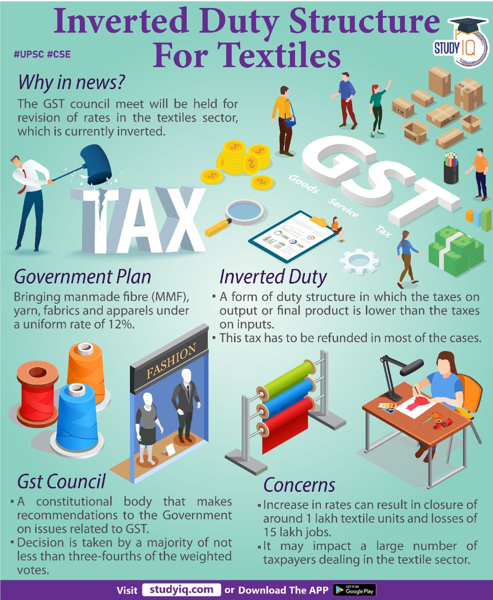 upsciq's tweet photo. #Inverted Duty #Structure For #Taxtiles

#inverteddutystructurefortaxtiles #inverteddutystructure #invertedduty #duty #upsc #cse #whyinnews https://t.co/mcJG9yxxzm
