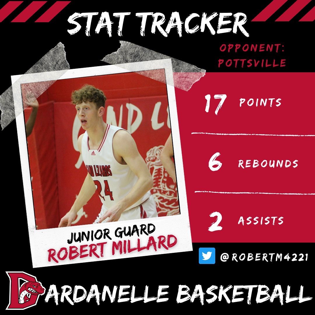 SandLizardHoops's tweet photo. ✏️ 🏀 Stat Tracker 🏀 ✏️ https://t.co/S8ll1pjbIX