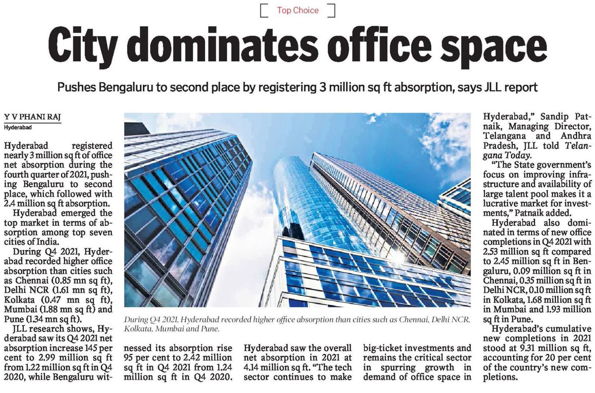 MinisterKTR's tweet photo. #HappeningHyderabad 

Hyderabad surpassed Bengaluru with 3 million sq ft of net absorption recorded during the 4th quarter of 2021, pushing Bengaluru to 2nd place. 

Hyderabad emerged the top market in terms of absorption among top seven cities of India.

https://t.co/EQx5TG4Dvk https://t.co/KYAILwpUUx