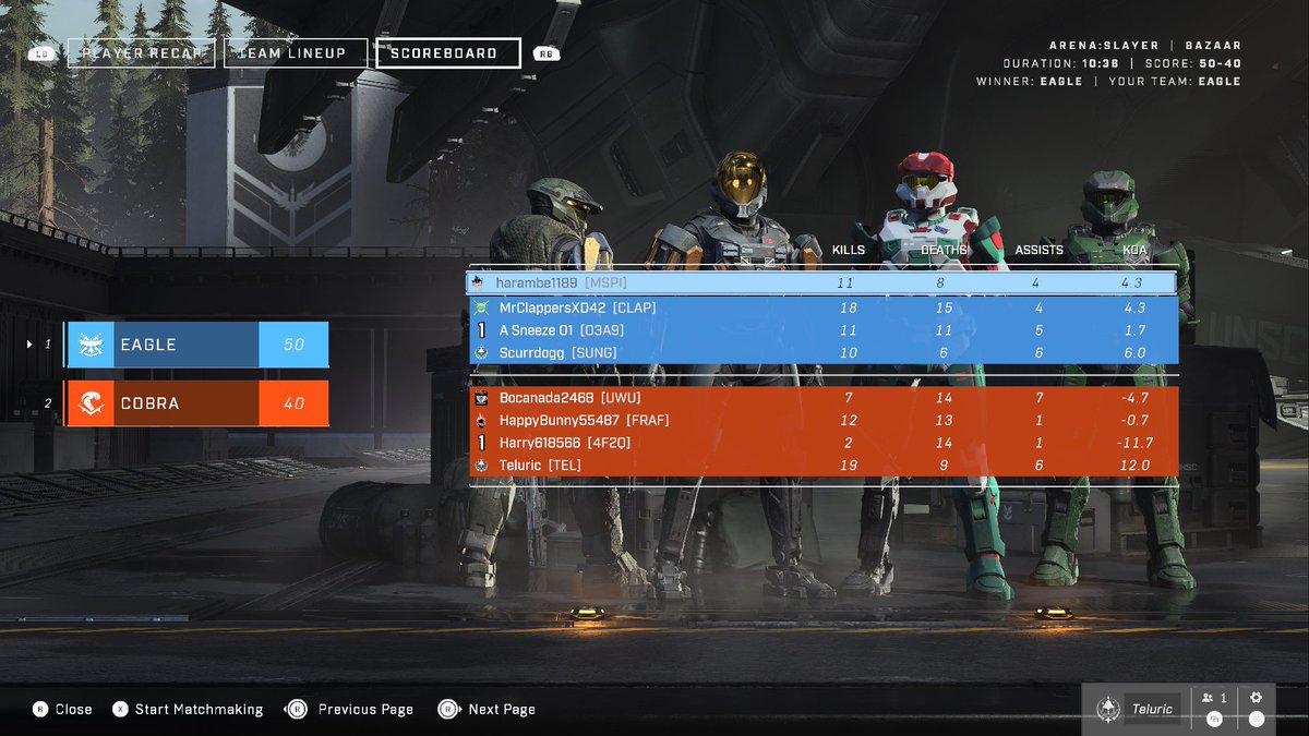 Teluric's tweet photo. Gotta love that team balance in #HaloInfinite #XboxShare https://t.co/MEUH42BsSB