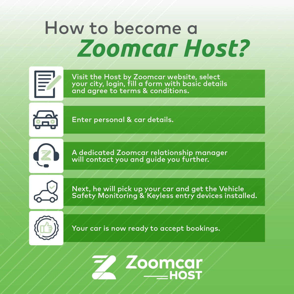 ZoomcarPH's tweet photo. Paano ba maging Zoomcar Host?  Simple lang yan!  Sundan lang a quick step-by-step guide para maging Zoomcar Host, ora-mismo!

#ZoomcarPhilippines #ZoomcarHostPH #NeverStopLivingPH https://t.co/gpCsuyekmB
