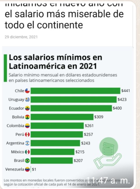 de_feher's tweet photo. @laeinad @RCamachoVzla Si es un duro país para vivir con los sueldos que existen para el ciudadano común. https://t.co/7WSAxXnqqS