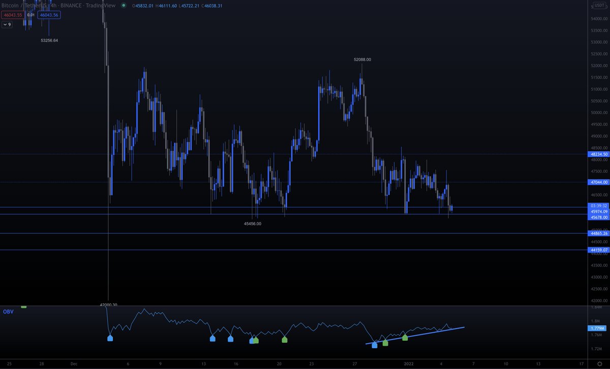 Trading Tank tweet media