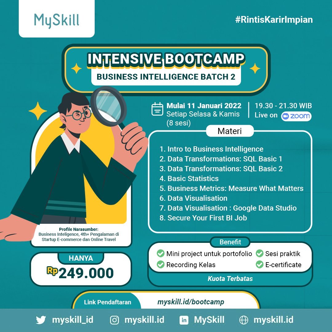 Jual Jasa Chegg Course Hero Unlock Unblur letstudyguys Twitter