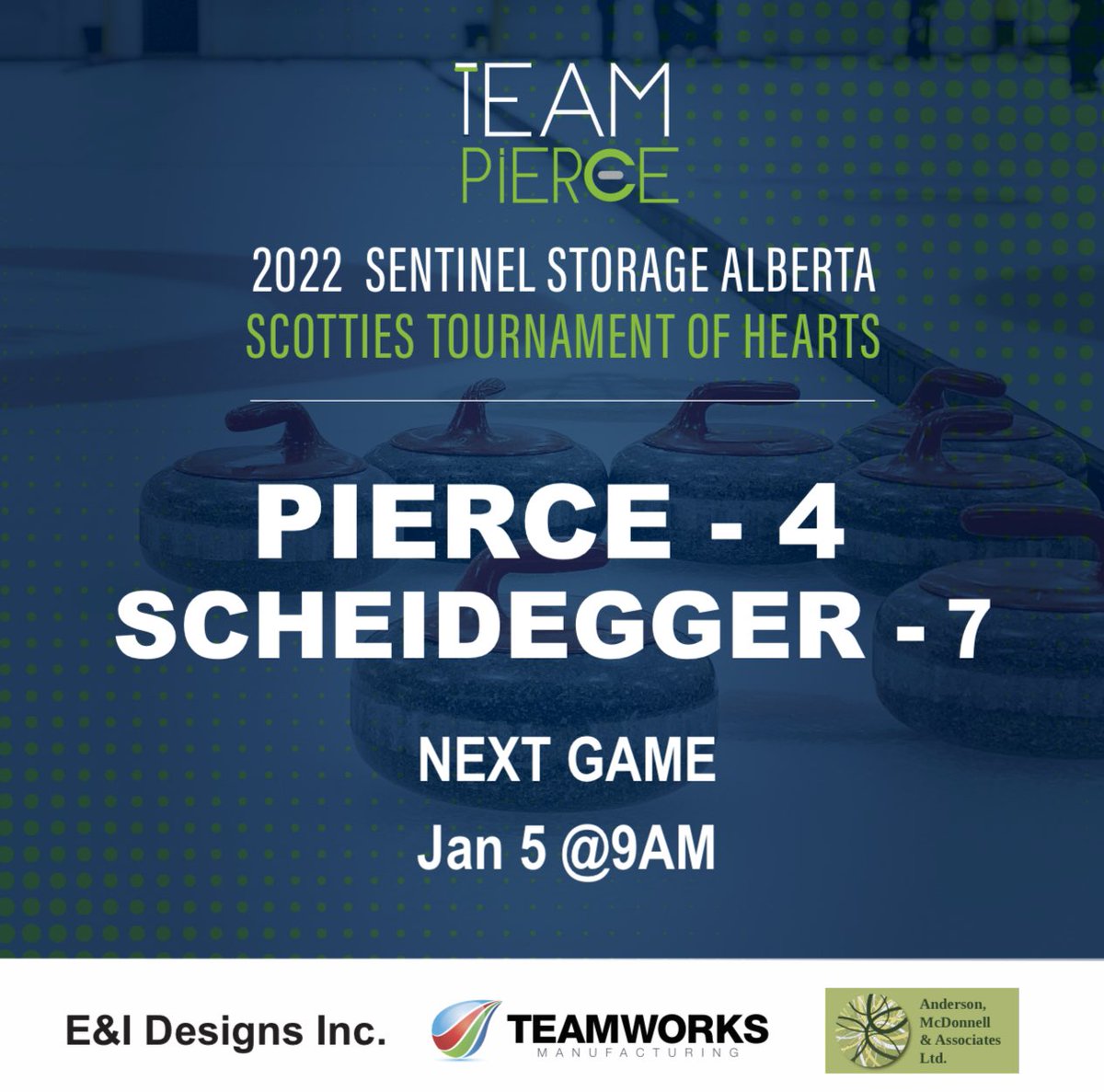 teampiercecurl's tweet photo. Tough day at the office. We battled hard but just didn’t go our way on a few shots.  

Time to refuel with a yummy pasta meal at Padrino’s   

We get the night off and are back at it tomorrow 9am vs @team_skrlik 

#droolingalready #curling #teampierce #abscotties2022 https://t.co/PLnc8HMbmi