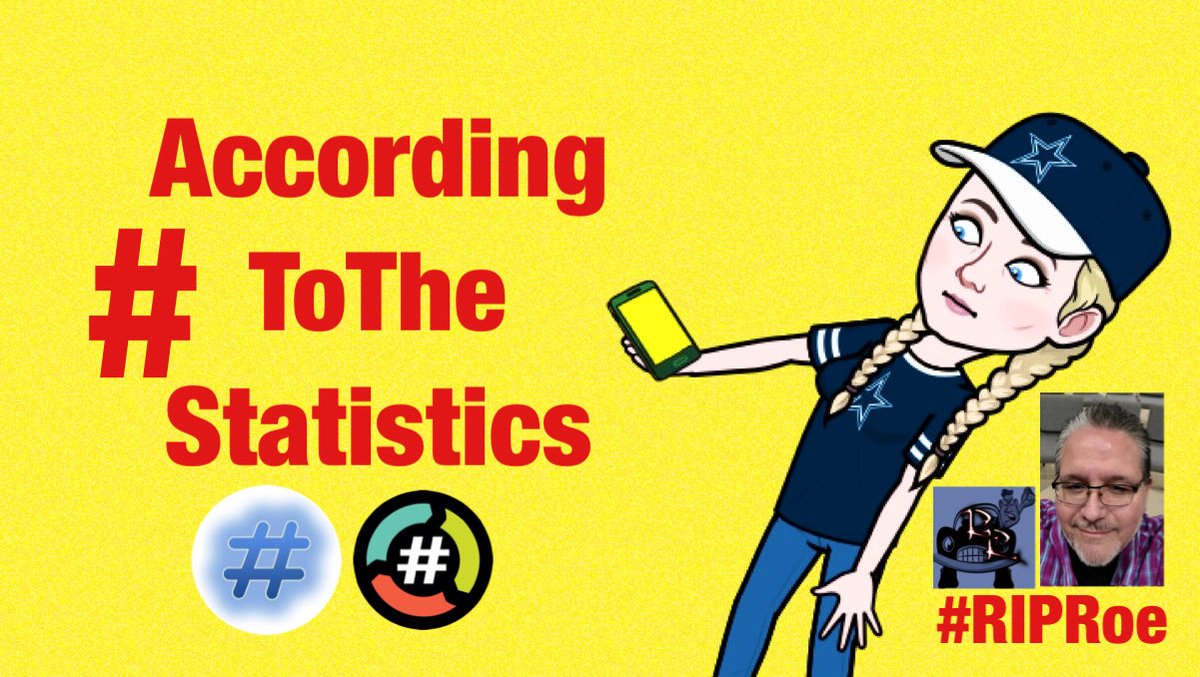AcidicCherryTgz's tweet photo. Thanks for joining me and playing
#AccordingToTheStatistics
Stick around for @HashtagTavern at its new time, with @Anythingpork up next at 830P ET
This game was played in loving memory of @RoeGhost 👑 #RIPRoe
On @HashtagRoundup part of @TheHashtagGame https://t.co/0VPtjtaGsF