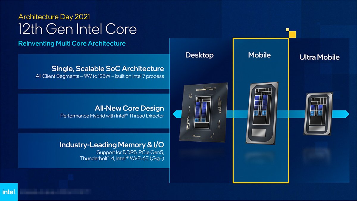 4GamerNews's tweet photo. Intel,デスクトップ&ノートPC向け第12世代Coreプロセッサ計50製品を発表
https://t.co/EzQZx6Njfg
#Intel #12thCore #AlderLake https://t.co/lhk42058Sg