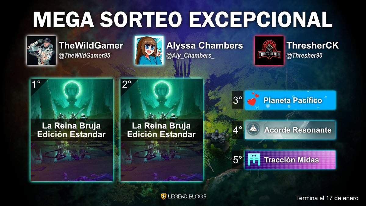 TheWildGamer95's tweet photo. 🎊¡NUEVO MEGA SORTEO EXCEPCIONAL!🎊

🎁HABRÁ 5 GANADORES:
🥇DLC: LA REINA BRUJA✨
🥈DLC: LA REINA BRUJA✨
🥉Planeta Pacífico
🎖Resonant Chord
🎖Tracción Midas

✅Requisitos:
1️⃣️Seguir a @Aly_Chambers_, a @Thresher90 y a @TheWildGamer95
2️⃣RT🔁 y Like💖

Finaliza el 17 de Enero⏰ https://t.co/WwIlg7QRYG