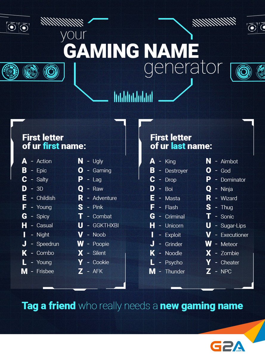 The game name 2. Nickname Gaming. Best Gaming names. Name игра. Gamer name.