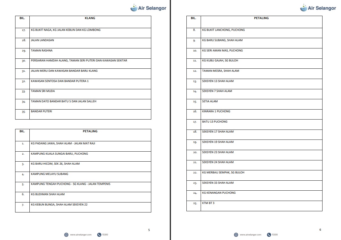 water bill payment, exemption