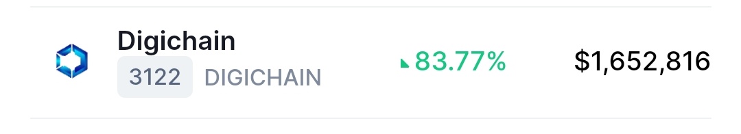 High volume ✅
Top gainers ✅

Next, trending dextool 🙂
dextools.io/app/bsc/pair-e…