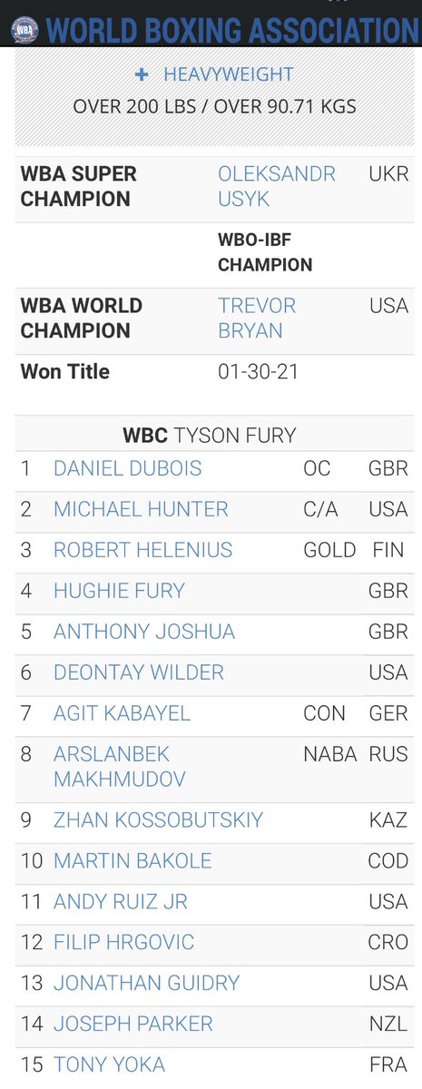 BoxingReform's tweet image. Despite recent efforts to clean up their act, @WBABoxing inserted the completely untested Jonathan Guidry (BoxRec #256) as their 13th ranked contender for no apparent reason, displacing @joeboxerparker &amp;amp; @TonyYoka. So, expect Guidry in a #WBA title fight shortly. #boxing