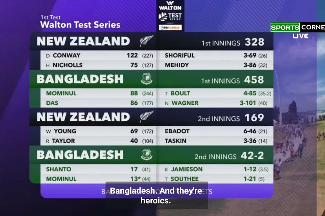 ZHDIP1's tweet photo. To write a new history by red ball 
on New Zealand  
Bengal Tigers 🐅🐅🇧🇩🇧🇩🏏🏏 Greetings Congratulations 💙💚💚❤💕💞💓💓

@ICC @ICCMediaComms @BCBtigers #BANvsNZ #bangladeshcrickethistory #bangladeshwin #lovebancricket https://t.co/6I9cB8vcSD