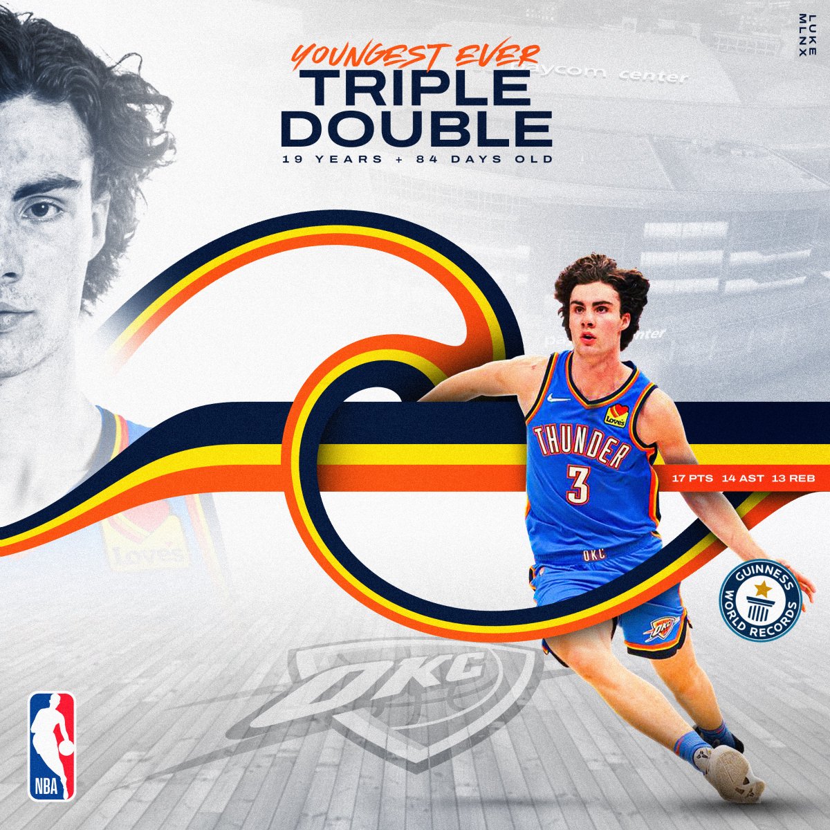 MolyneuxLuke's tweet photo. #2022Progress 📅 Day 2, January 4th
@joshgiddey the youngest player to record a triple-double in @NBA history! https://t.co/hQdvX3pJqt