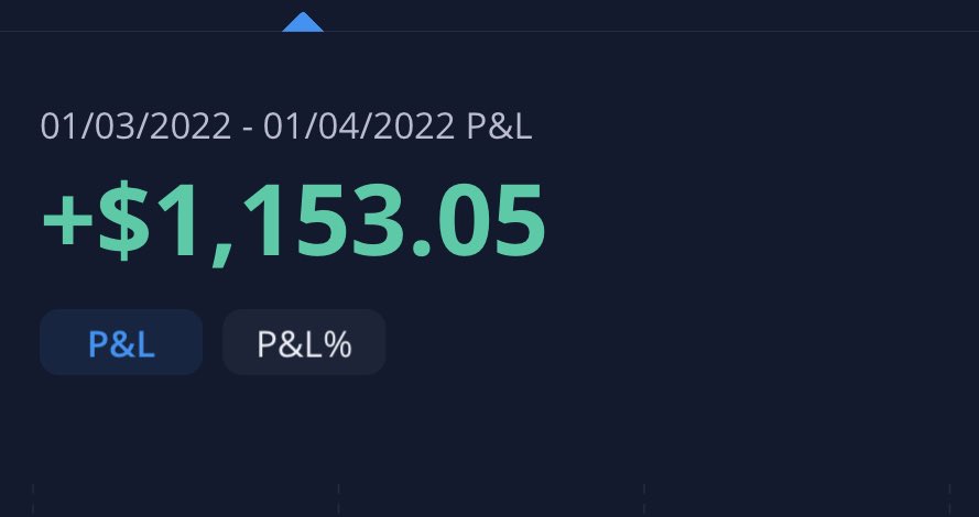 ManzTrades's tweet photo. https://t.co/j5ihVc53c3