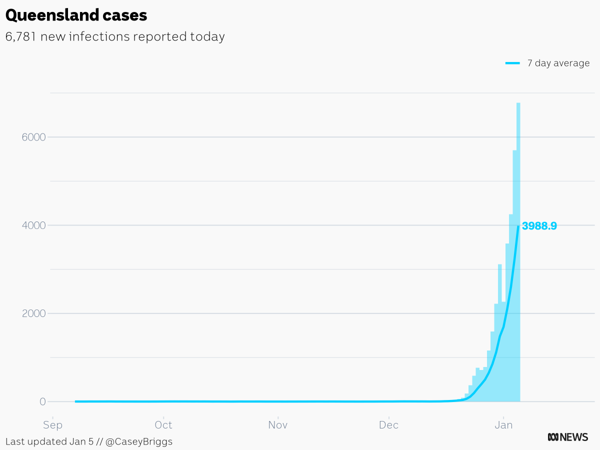 MsMcGee 🐀 🇦🇺 (EDnursepenghana) Twitter