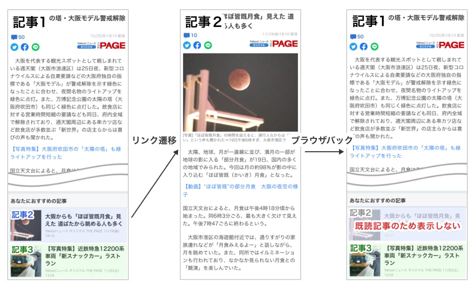 ydnjp's tweet photo. 「ブラウザバック時の表示を最適化する Yahoo!ニュースの取り組み事例」

📝Tech Blog更新しました。
Yahoo!ニュースでブラウザバック時のユーザー体験を最適化するために行っていることを紹介します。
https://t.co/fEutyVZxyA https://t.co/5ph0xGeDD4