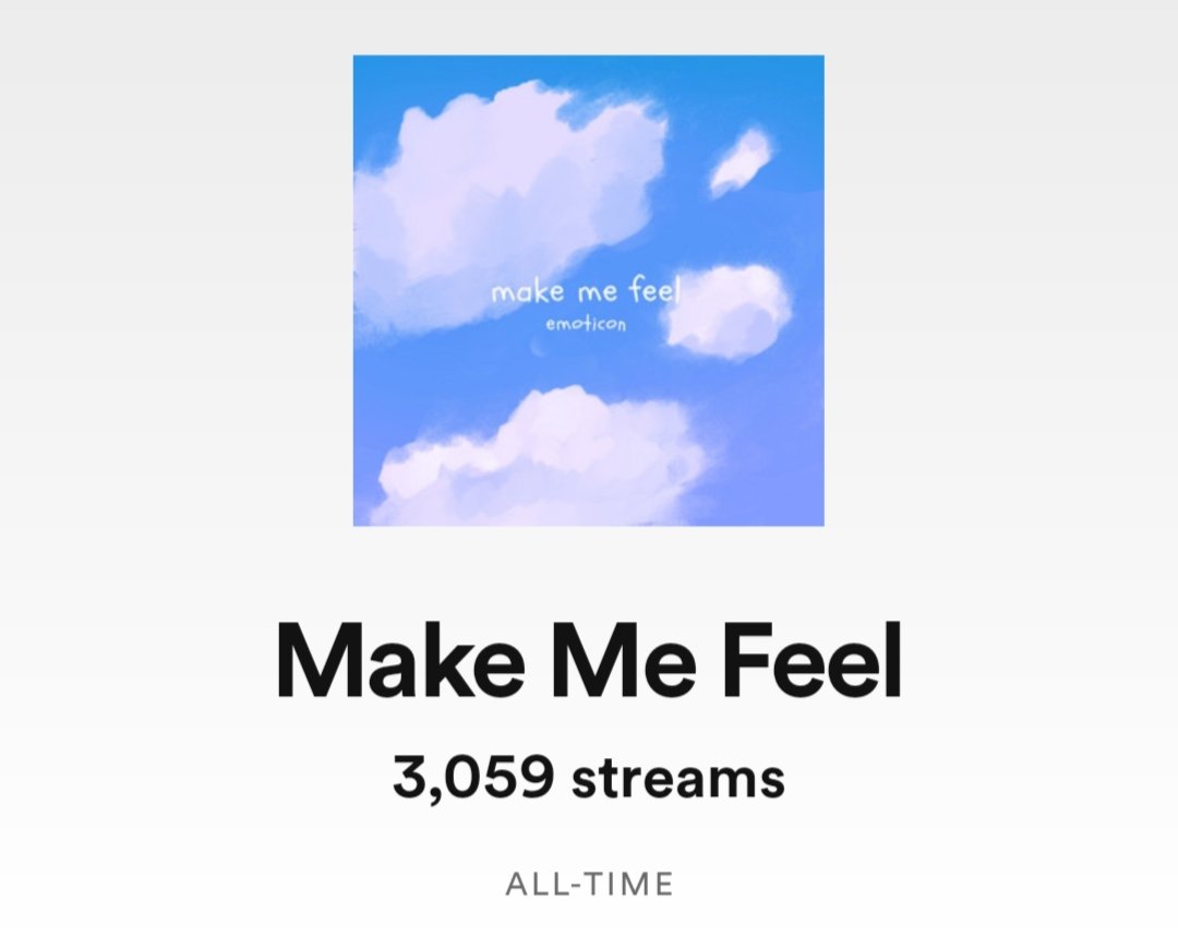 'Make Me Feel' My second single to reach 3000+ #streams on #Spotify #lofi #lofihiphop #lofibeats