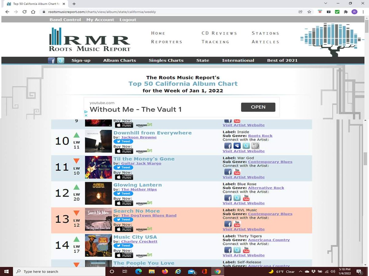 Still getting some great airplay. Thanks to all the DJ's playing our music. Week ending 1/2/22 #20 Contemporary charts and #13 in the California Charts.