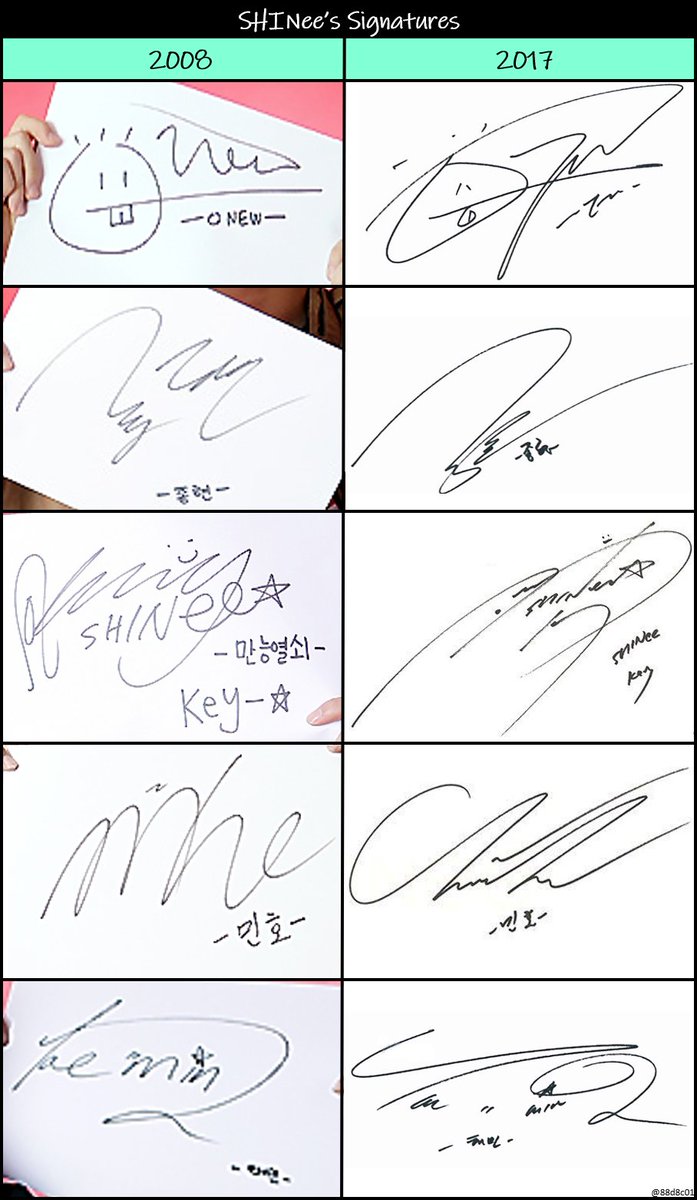 SHINee's signatures 2008 vs 2017 #SHINee #ONEW #JONGHYUN #KEY