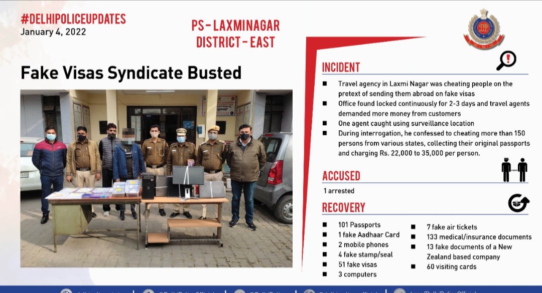 #DelhiPolice busted a syndicate in Laxmi Nagar involved in cheating on the pretext of sending people abroad on fake VISA.
#DCPEastDelhi

<a href="/CPDelhi/">CP Delhi #DilKiPolice</a> 
<a href="/DelhiPolice/">Delhi Police</a>

#DelhiPoliceUpdates