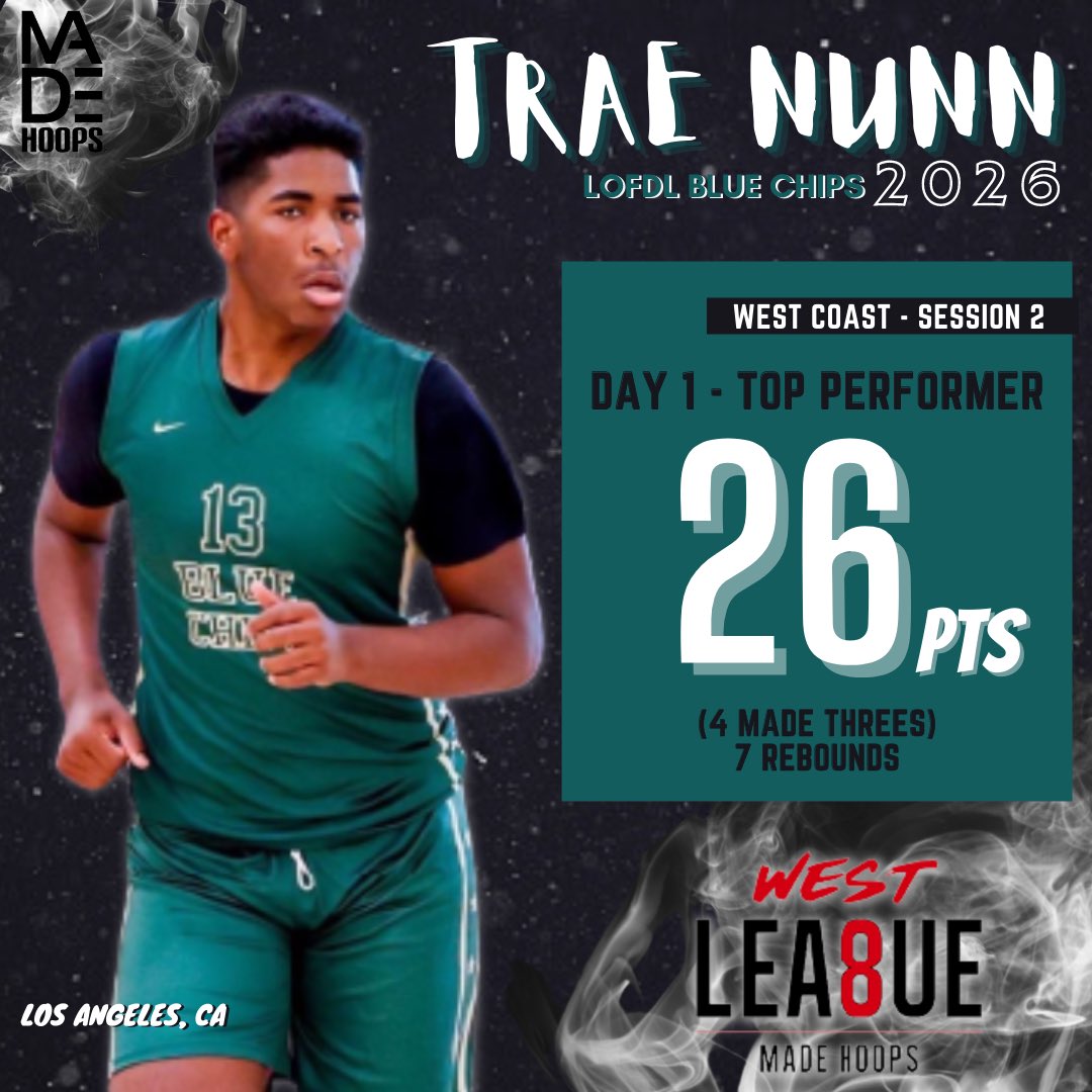 BLUECHIPS2026's tweet photo. 2026 6'4 Guard Trae Nunn had an impressive Game 1 with 2️⃣6️⃣points in the West Coast - Session 2 &amp; was recognized as a Standout Performer on Day 1! 

🔥🔥

#LOFDL #BLUECHIPS https://t.co/RrN7skpRXZ