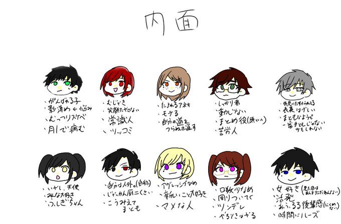 いいねの数だけ思いついた台詞を書くのtwitterイラスト検索結果 いいねの数だけ思いついた台詞を書くのtwitterイラスト検索結果