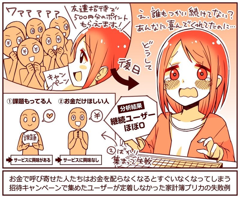 参考になるマーケティング事例を2021年の記事から30まとめました
・スマホゲームで「ユーザーの生活」を崩さない→半数が5年続けた
・SNS発信「誰にどんな共感を生むか」で売上2倍かわる
・お金で集めた人はお金あげなくなるといなくなる
・接客時間が短いほどリピーターに
https://t.co/Mk9uAeSbc8