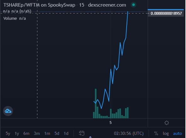 TSHARE Printer tweet media