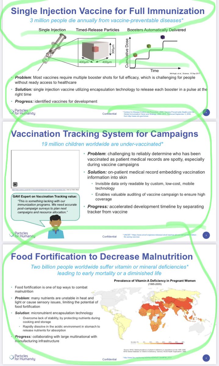 Or maybe this Boris guy...particles...hmmtracking...boosterFood fortification...B M G F