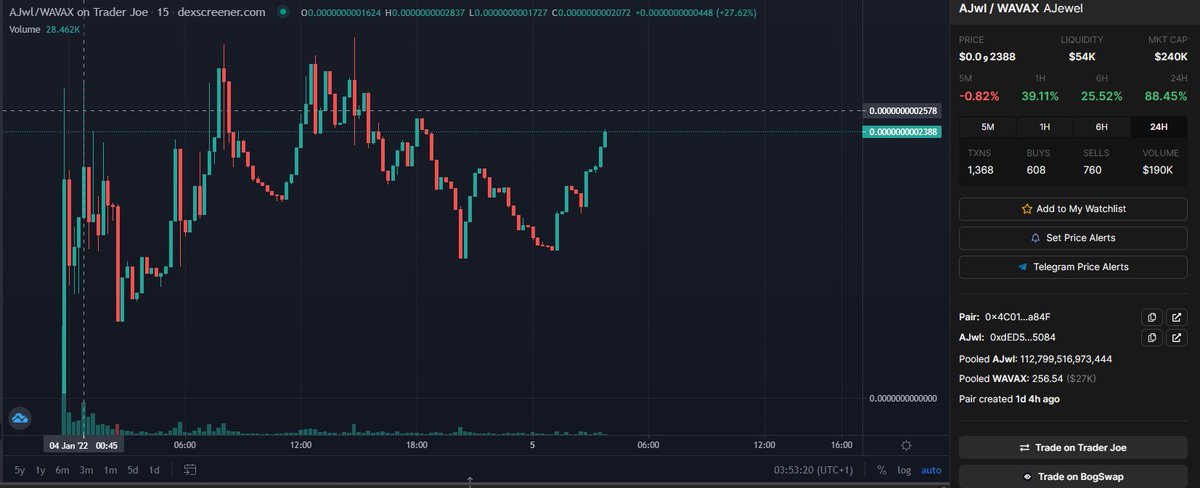 Arcade Finance tweet media