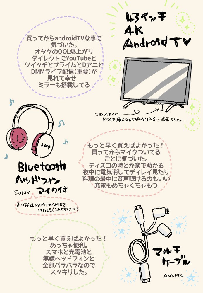 急にワッて忙しくなって機を逃してた してくれた人ありがとうです!
#いいねの数だけ2021年買って良かった物晒す 