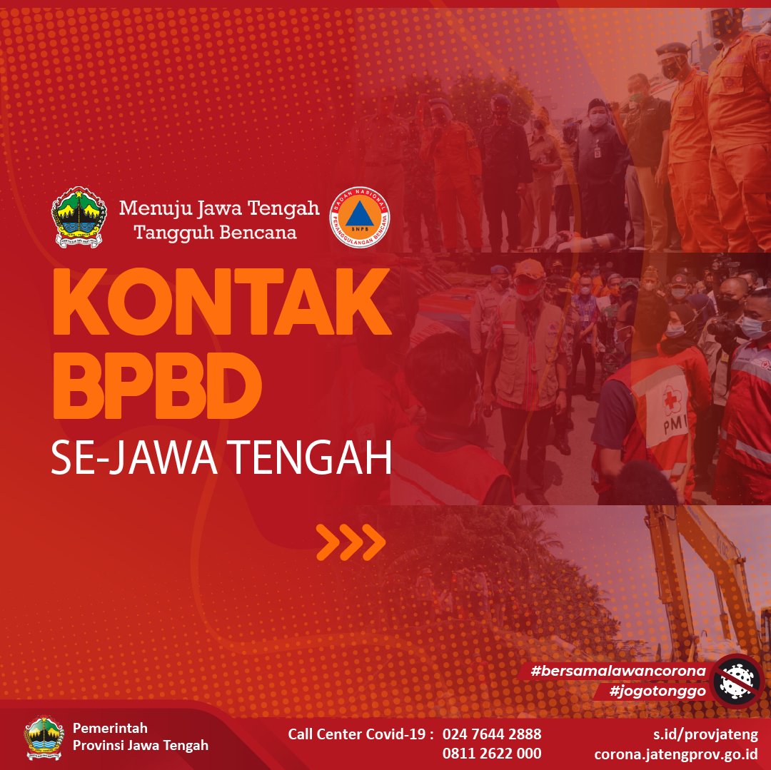 Provinsi Jawa Tengah tweet media