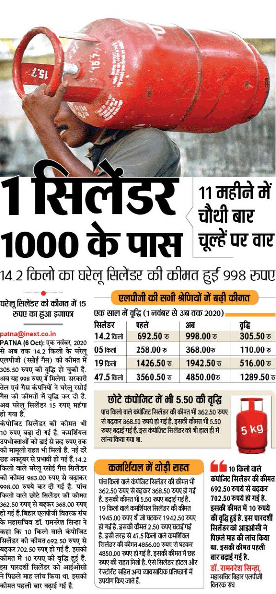 dalbir_randhaw's tweet photo. Why is cylinder 1000 being sold when the son of a poor mother is working for 18-18 hours for the country?
#ManipurRejectsModi https://t.co/sAGY5z1YYc