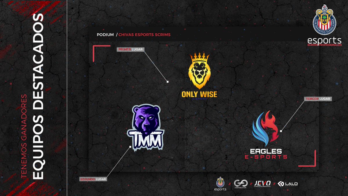 Seguimos mejorando nuestro rendimiento en los eventos de Esports en Mexico.