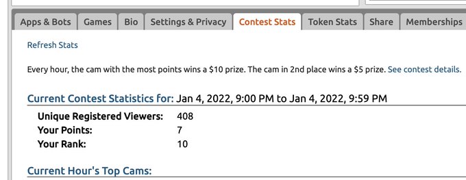 Felt good to be in the top 10 cam rooms on @chaturbate tonight! Thanks for hanging! See you tomorrow<a class="tags" href="/tag/chaturbate">@chaturbate</a>