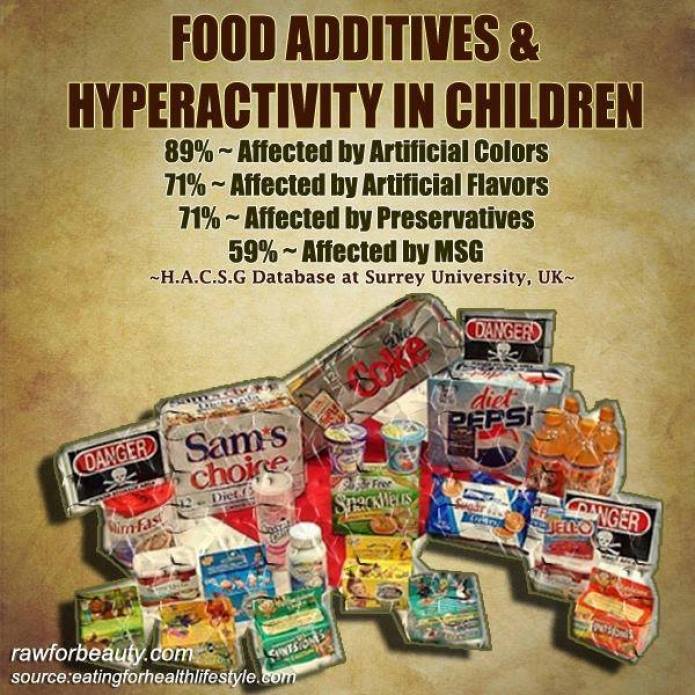 OrganicLiveFood's tweet image. Top 10 Toxic Foods, Preservatives &amp;amp; Additives seattleorganicrestaurants.com/vegan-whole-fo…