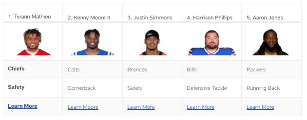 TM32_Foundation's tweet photo. Reminder🚨🚨tonight and tomorrow count as DOUBLE VOTES and we can’t stop now🙌🏽#WPMOYChallenge Mathieu  
#WPMOYChallenge Mathieu
#WPMOYChallenge Mathieu
#WPMOYChallenge Mathieu
#WPMOYChallenge Mathieu https://t.co/rOf91qlIIn