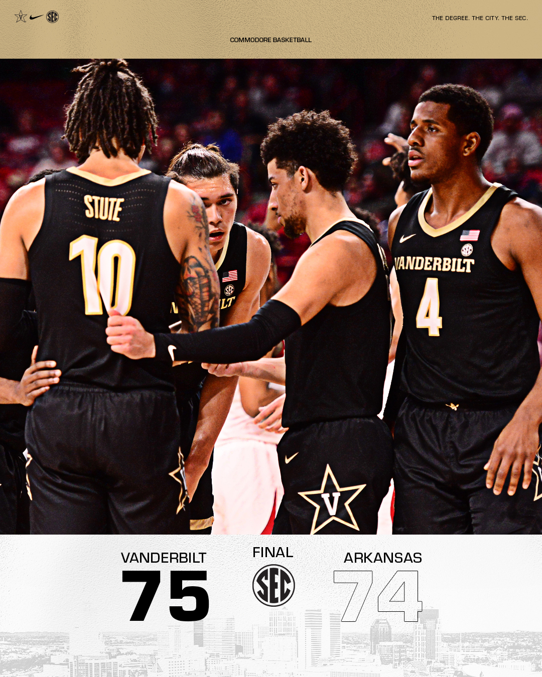 Vanderbilt Mens Basketball on X