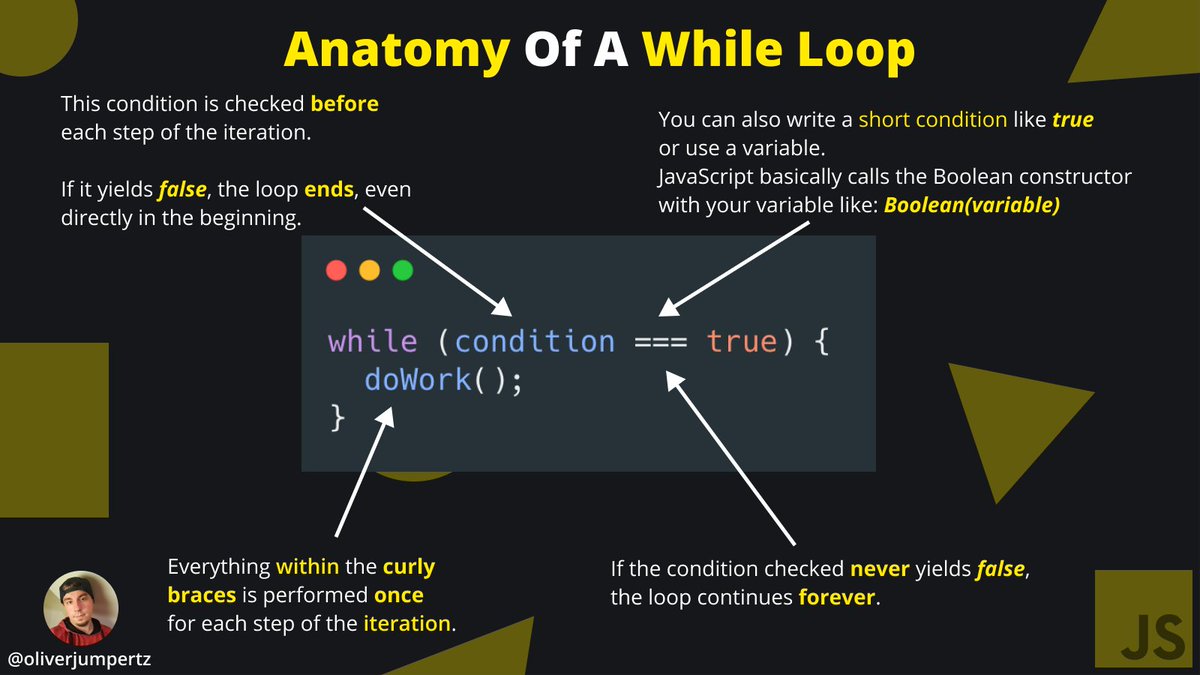 oliverjumpertz's tweet image. 💛 JavaScript explained 💛

Below, you can see the anatomy of a while loop. ↓